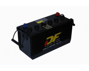 蓄電池CE認(rèn)證標(biāo)準(zhǔn)2006/66/EC有哪些要求？