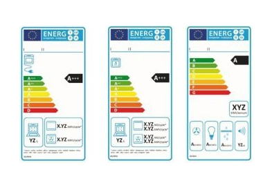 歐盟能效ERP指令更新內(nèi)容有哪些？